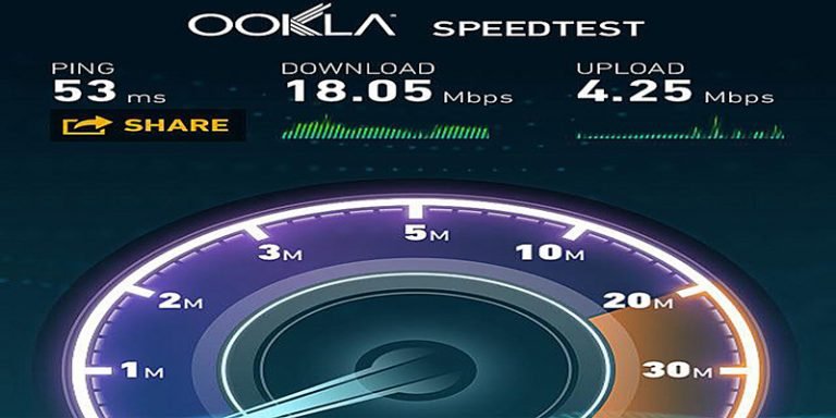 Smartfren 4G LTE Speedtest