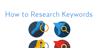 Cara Mudah Menggunakan Google Keyword Planner