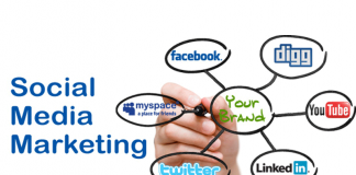 6 Langkah Social Media Marketing