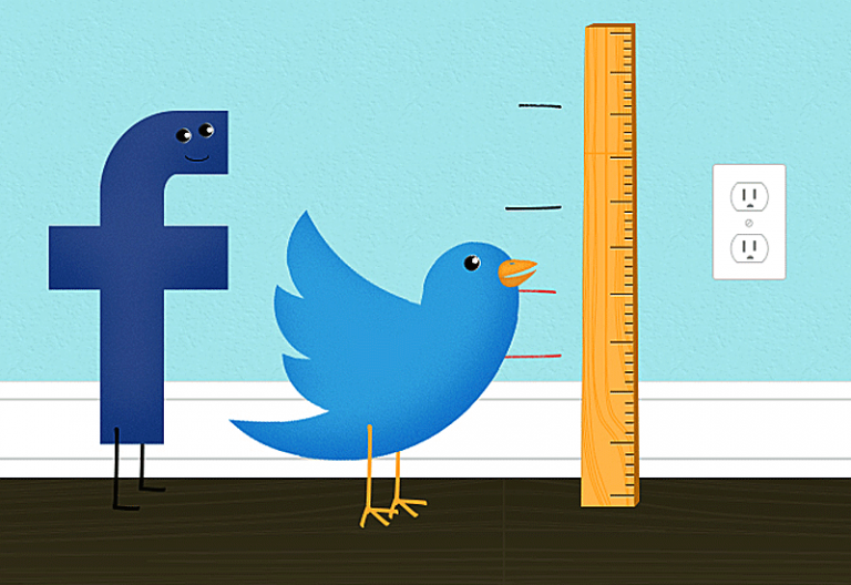 Apakah Social Media Bermanfaat Bagi Kita ???