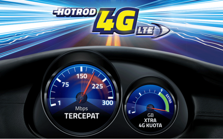 Review XL 4G LTE Speedtest