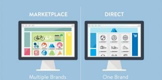 Marketplace di Indonesia Berikan Kemudahan Membuka Toko Online marketplace di indonesia