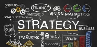 Tips Sukses Mengelola Bisnis Melalui 7 Langkah Jitu tips sukses mengelola bisnis