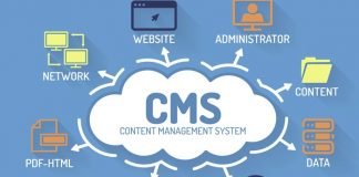 Apa itu CMS (Content Management System)? Content Management System