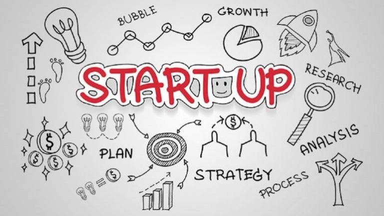 15 Tahapan yang diperlukan bisnis Startup