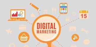 Digital Marketing, Penting? Digital Marketing