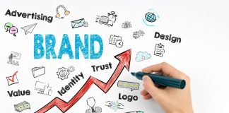 Brand Lokal Dengan Pemasaran Terbaik brand lokal