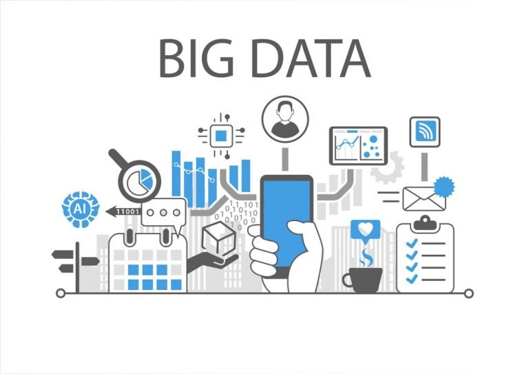 Big Data Mampu Mencuri Ide Bisnis Anda