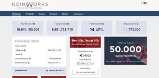 Kalangan Milenial Mulai Tertarik Jadi Investor Fintech milenial