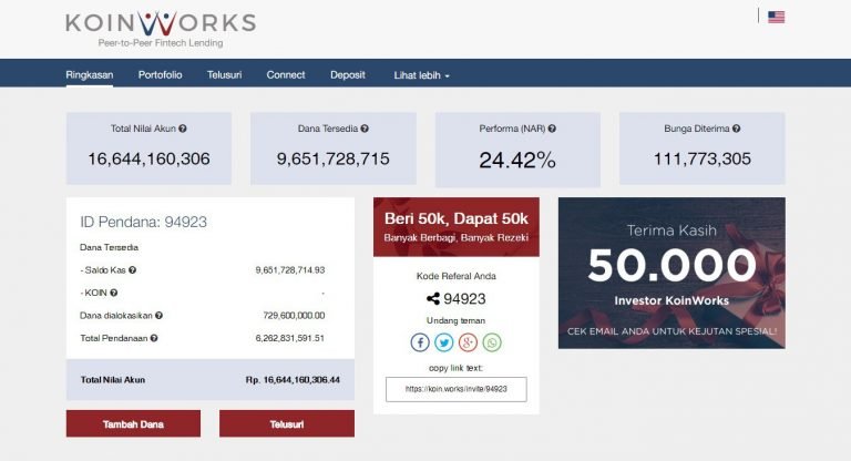Kalangan Milenial Mulai Tertarik Jadi Investor Fintech