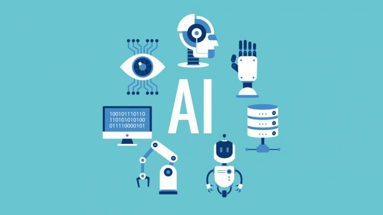 Artificial Intelligence Untuk Efektivitas Bisnis Online