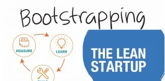 Bootstrapping dan Penerapannya Dalam Startup penerapan bootstrapping